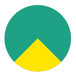 Chatsup Logo